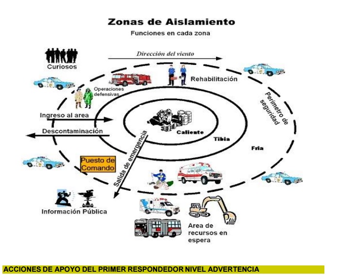 https://0201.nccdn.net/1_2/000/000/152/2c0/primer-respondiente.jpg