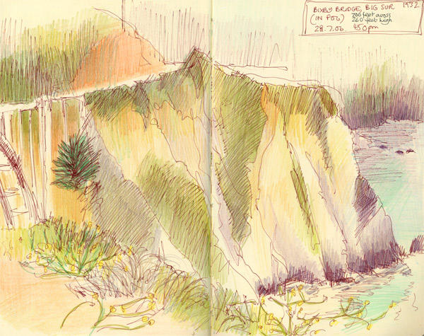 Bixby Bridge, Big Sur