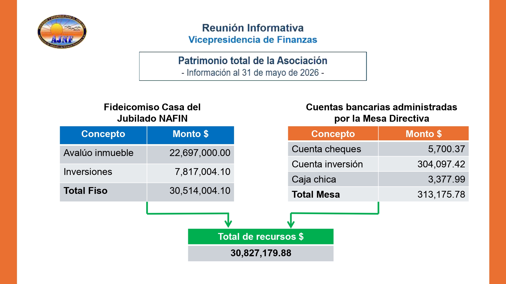 https://0201.nccdn.net/1_2/000/000/156/6d1/20260626-informe-md-mayo-2026-er-lj-bj-hcr_page-0022.jpg