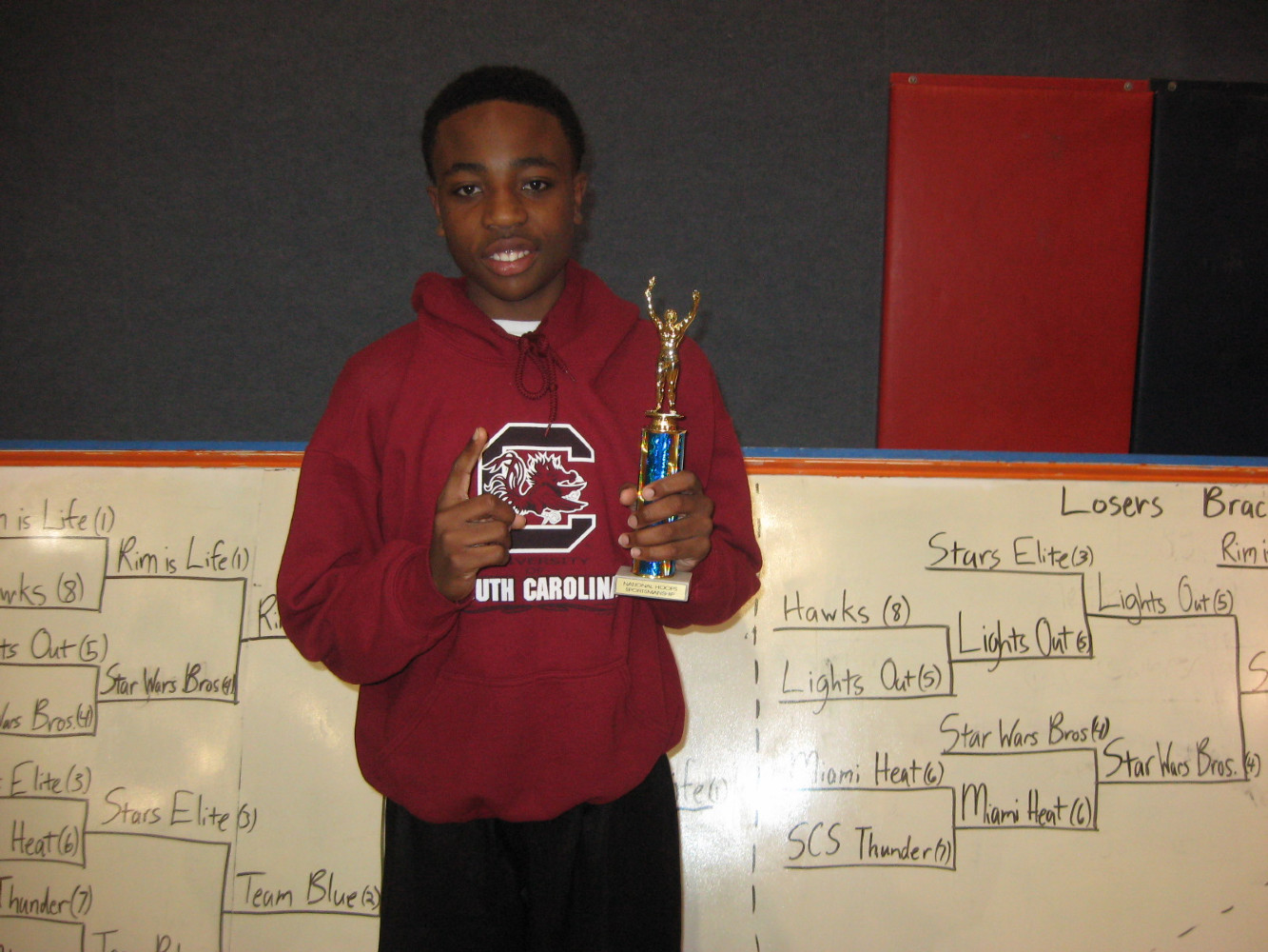 Sportsmanship: Tylik Simon