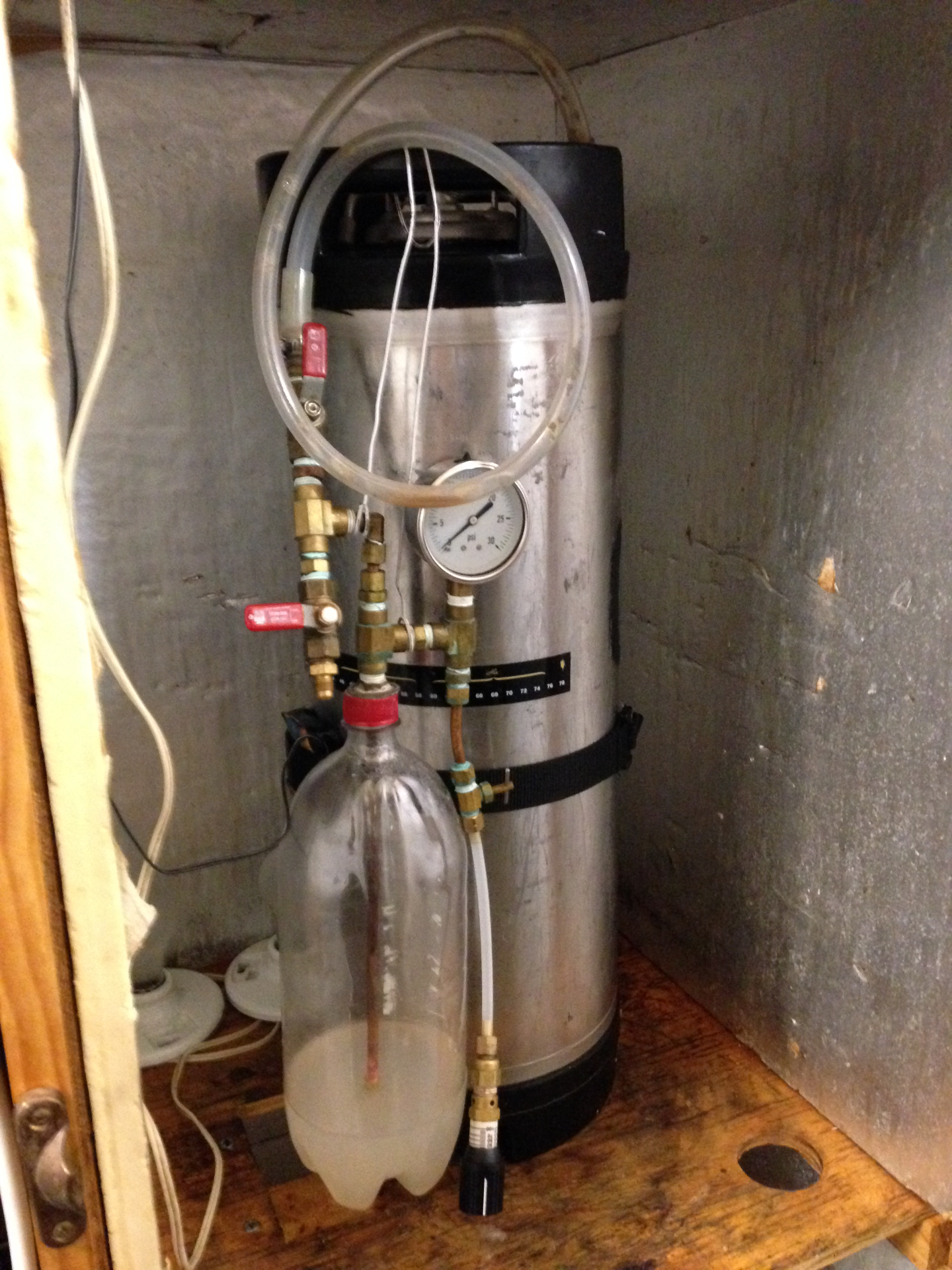 Capped Fermentation