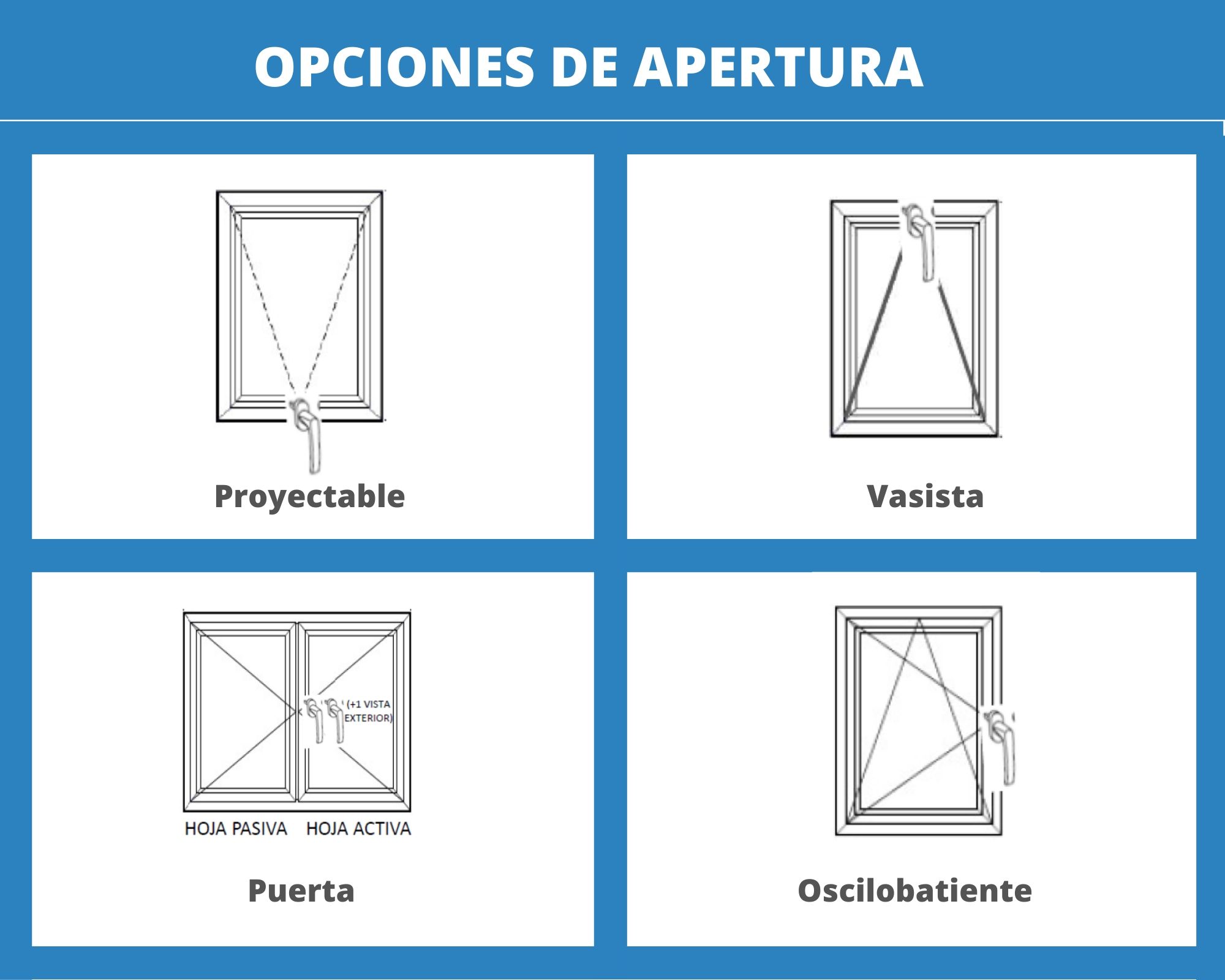 ventanas pvc ventanas pvc