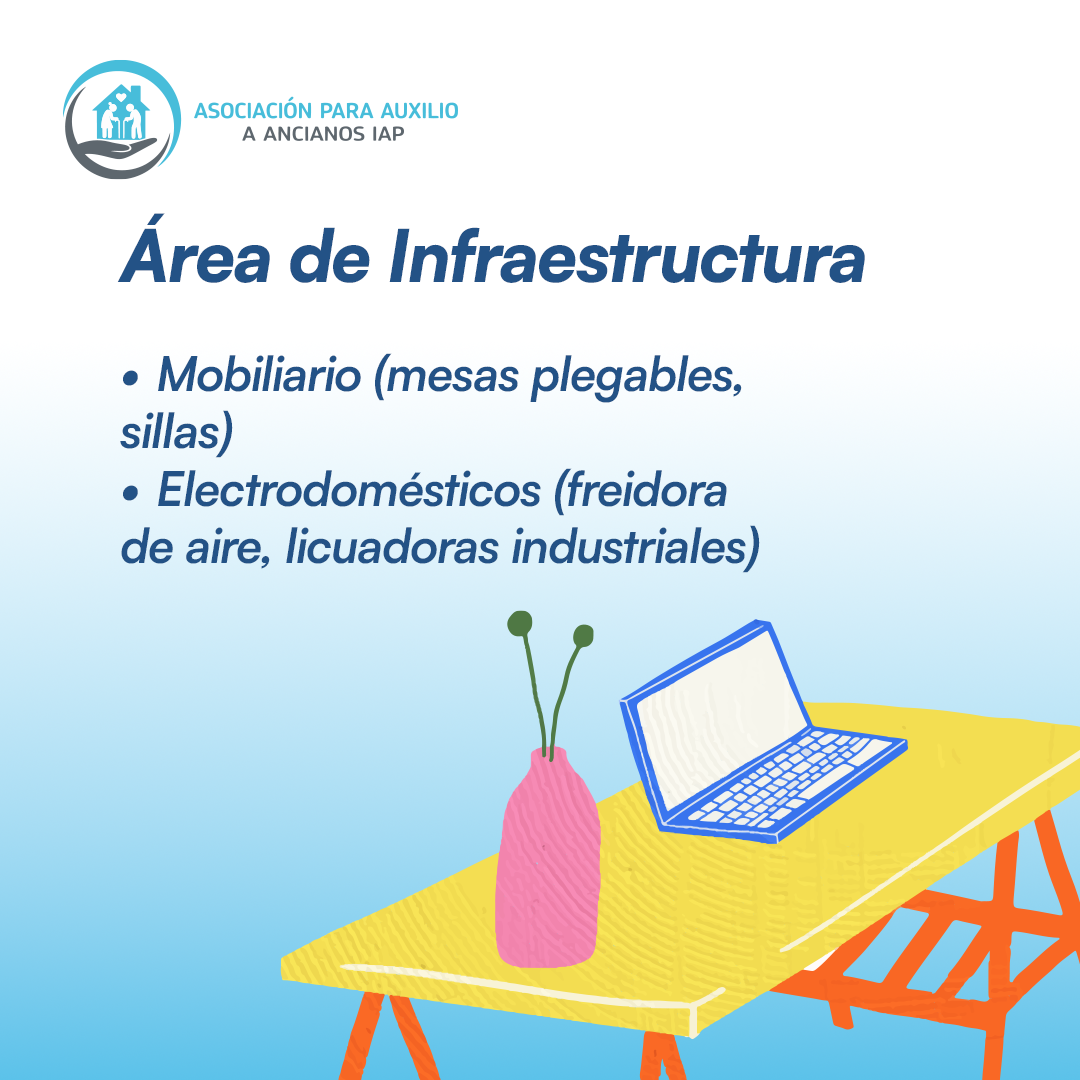 https://0201.nccdn.net/1_2/000/000/15a/c17/mesa-de-trabajo-6.png