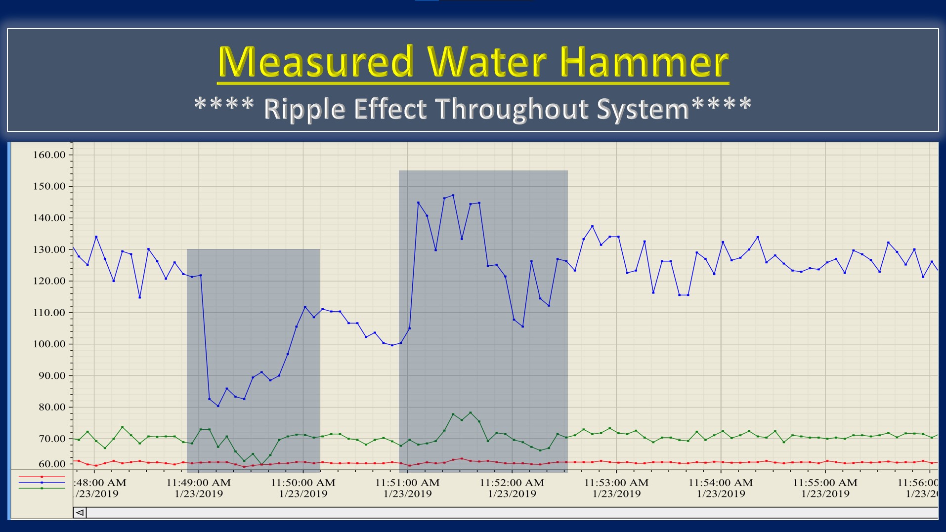 Modern living room interior with wooden furniture, potted plants, and wall-mounted air conditioner under natural light.