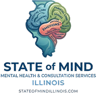 State of Mind Mental Health & Consultation Services, P.C.