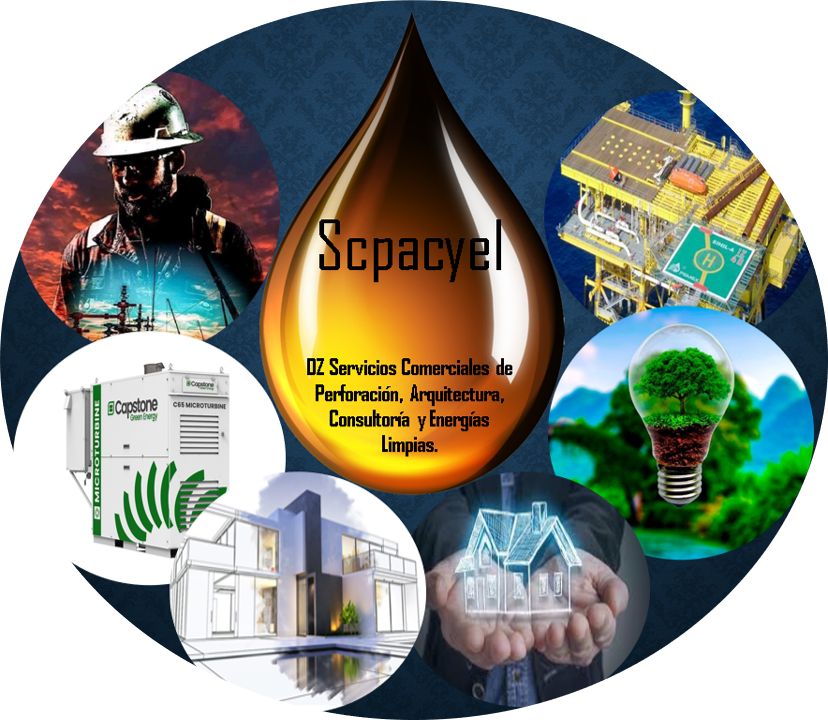 Montaje gráfico de Scpacyel promoviendo servicios de perforación, arquitectura, consultoría y energías limpias, con imágenes de industrias y tecnología sostenible.