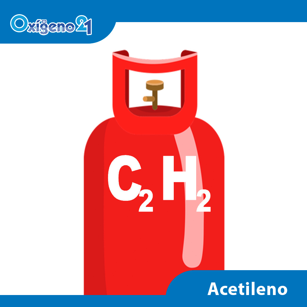 https://0201.nccdn.net/1_2/000/000/15d/bb0/acetileno-1000x1000.jpg