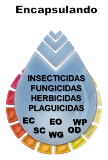https://0201.nccdn.net/1_2/000/000/15e/3d3/sticker-oil_foto-de-gota_encapsulado.png