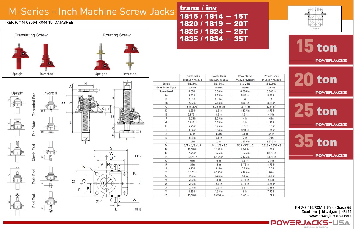 M-Series 15T-35T Imperial Style 3 - 4 Bolt Machine Screw (Standard)