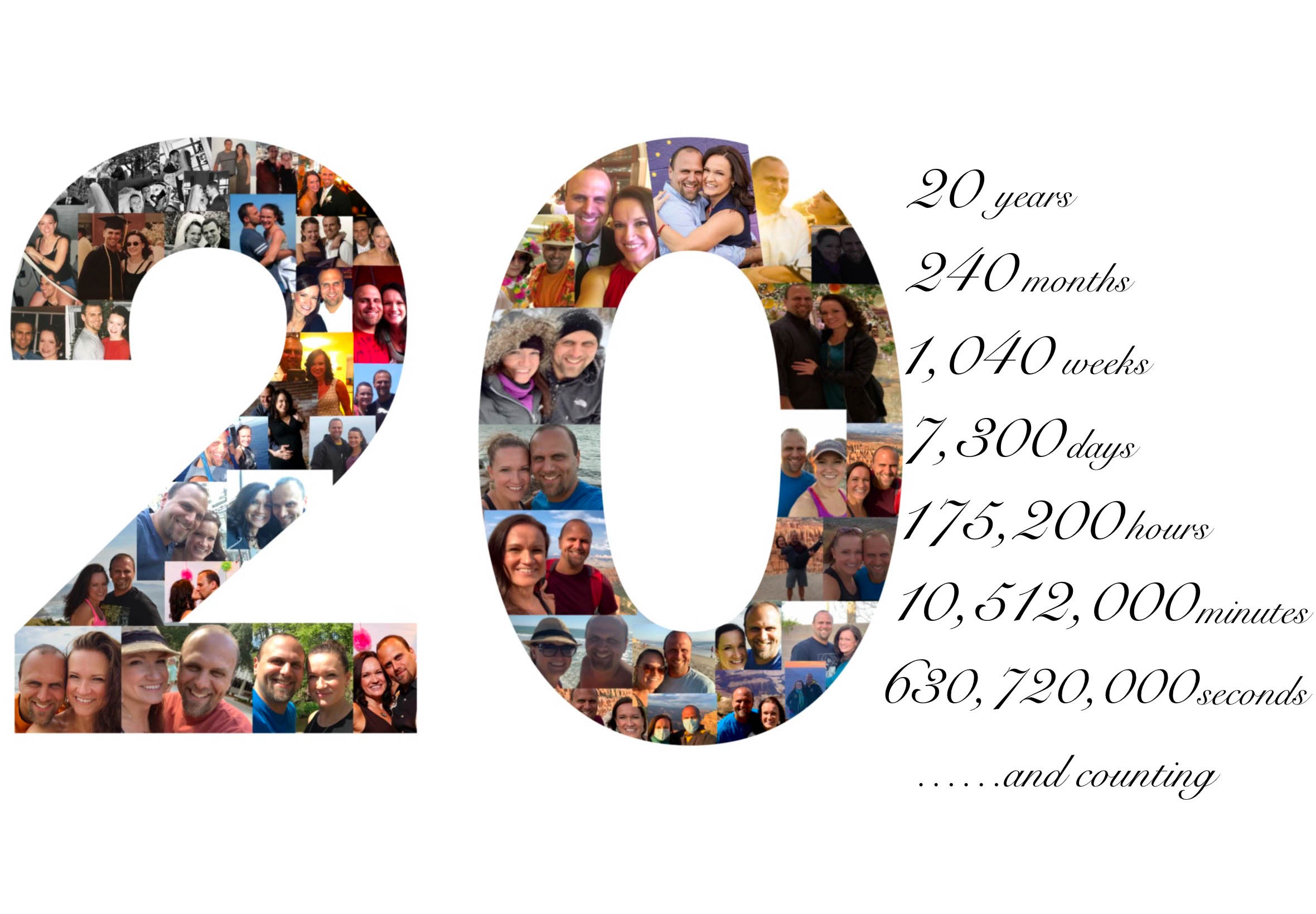 Happy 20 year anniversary Mommy & Daddy