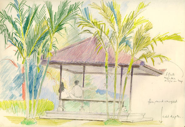 The Botanical Gardens at Bedugal