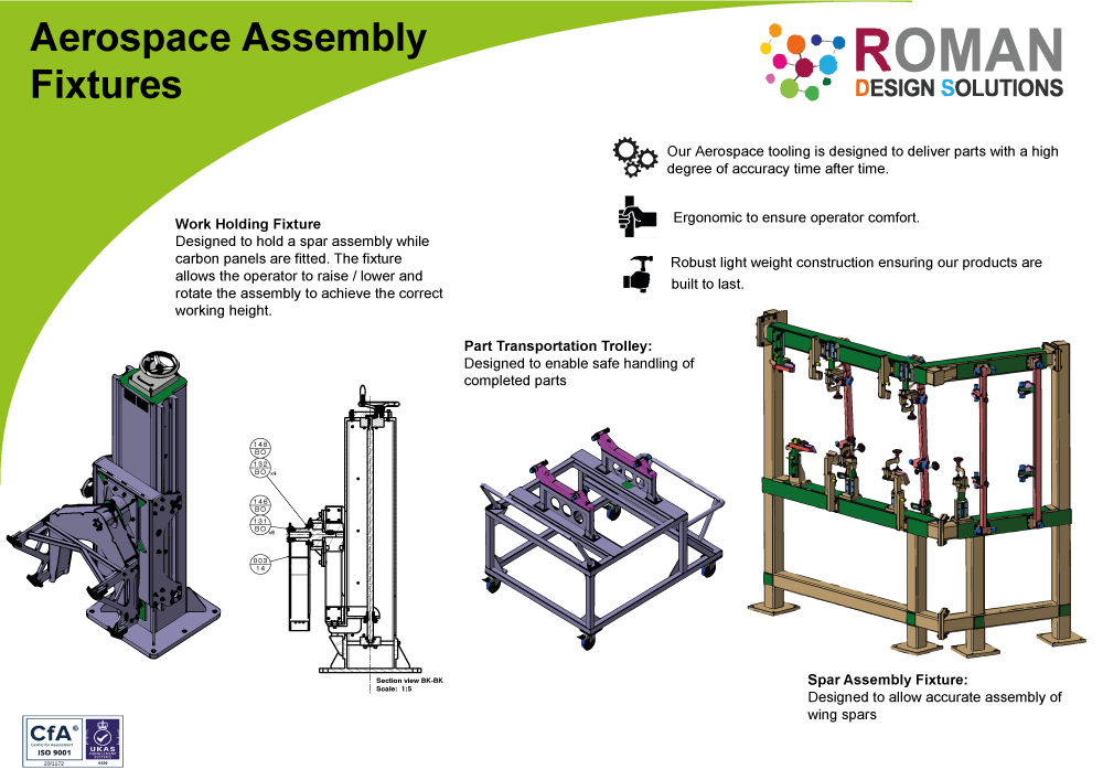Aerospace Assembly Fixtures