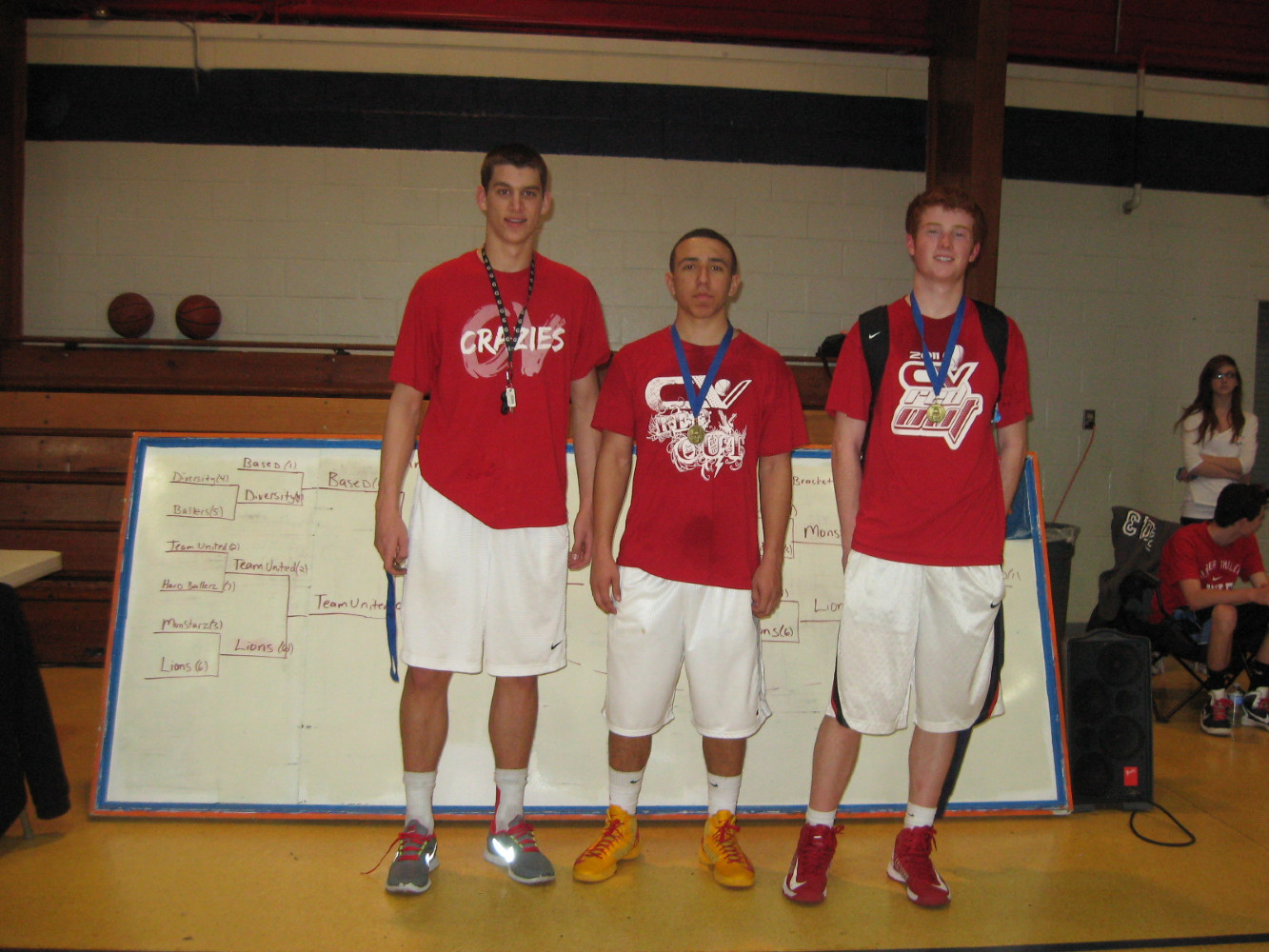 Varsity Winners: Based