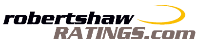 Robert Shaw Ratings