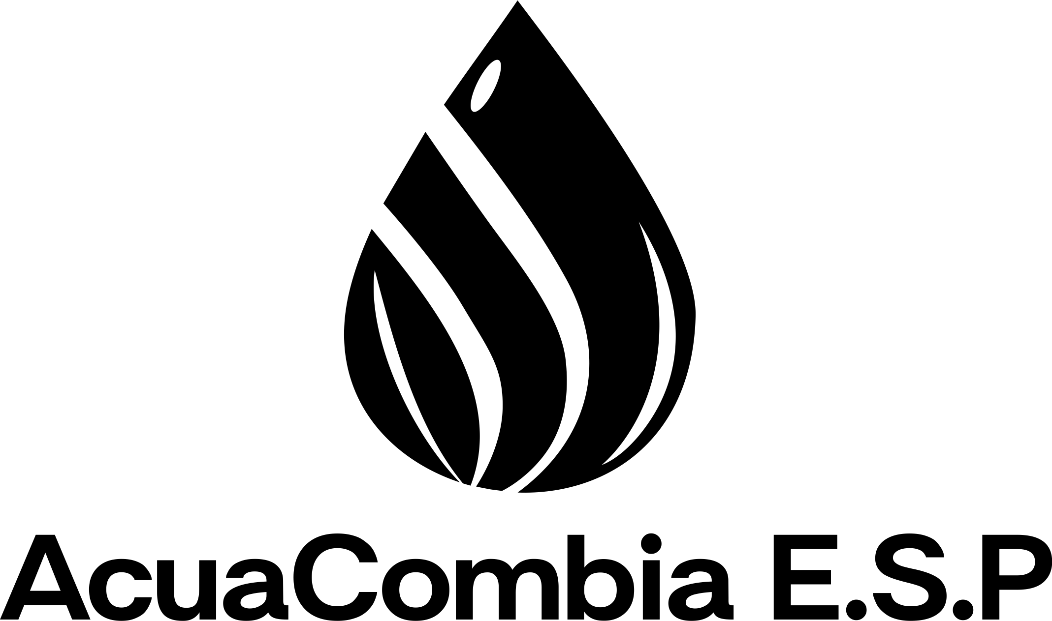 AcuaCombia ESP
