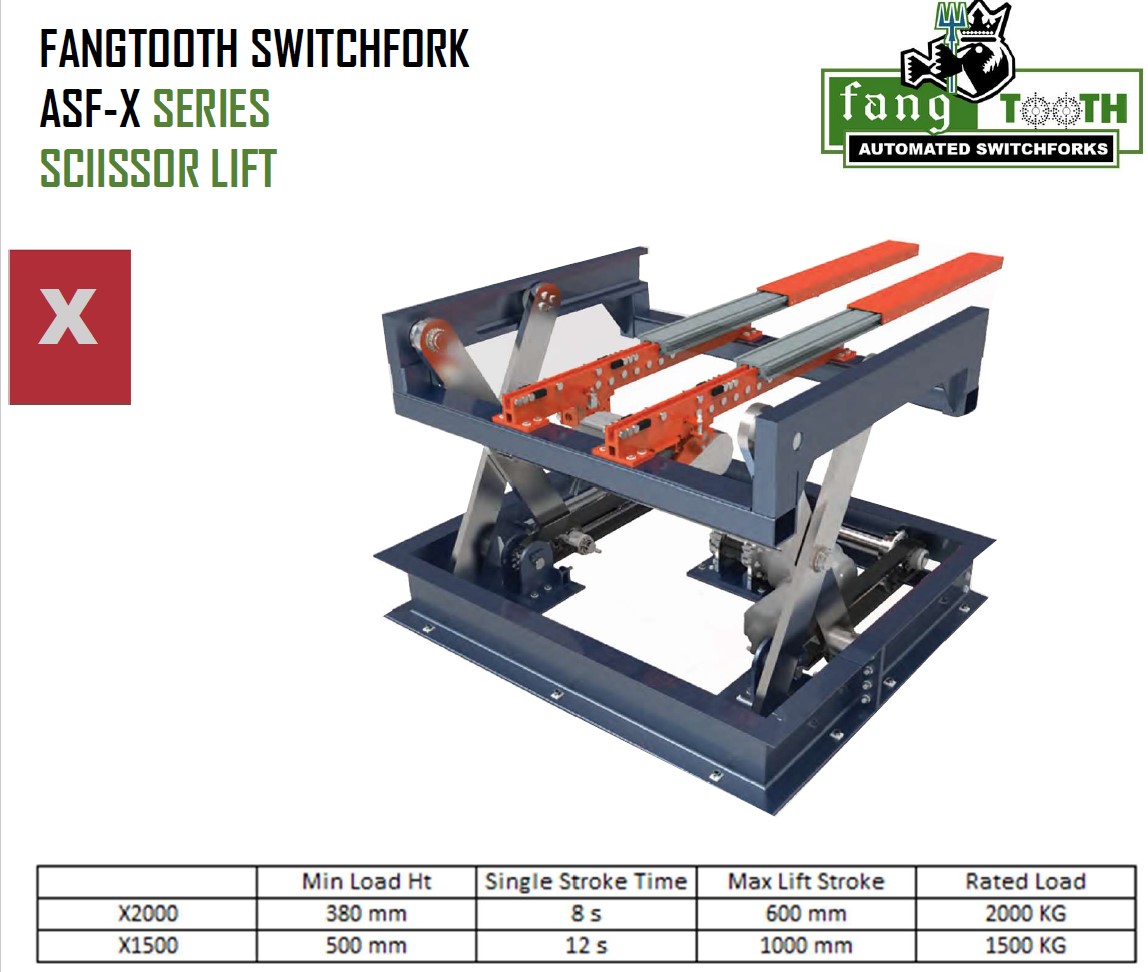 Automated Switchfork - X  Scissor Lift