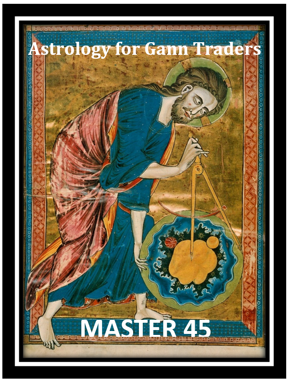 gann astrology for intraday pdf