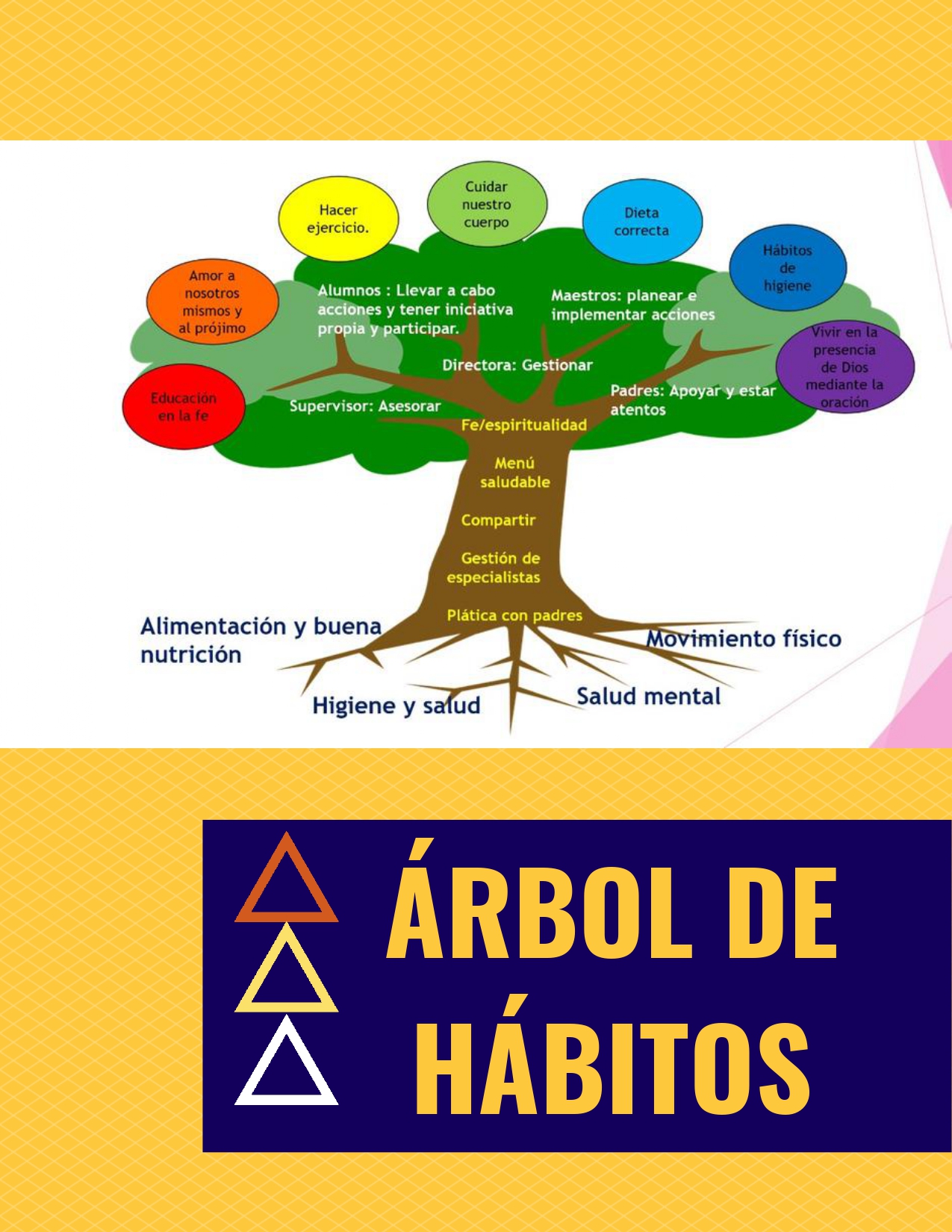 https://0201.nccdn.net/1_2/000/000/16e/2aa/revista_escolar_mh_2020-2021_page-0011-1-.jpg
