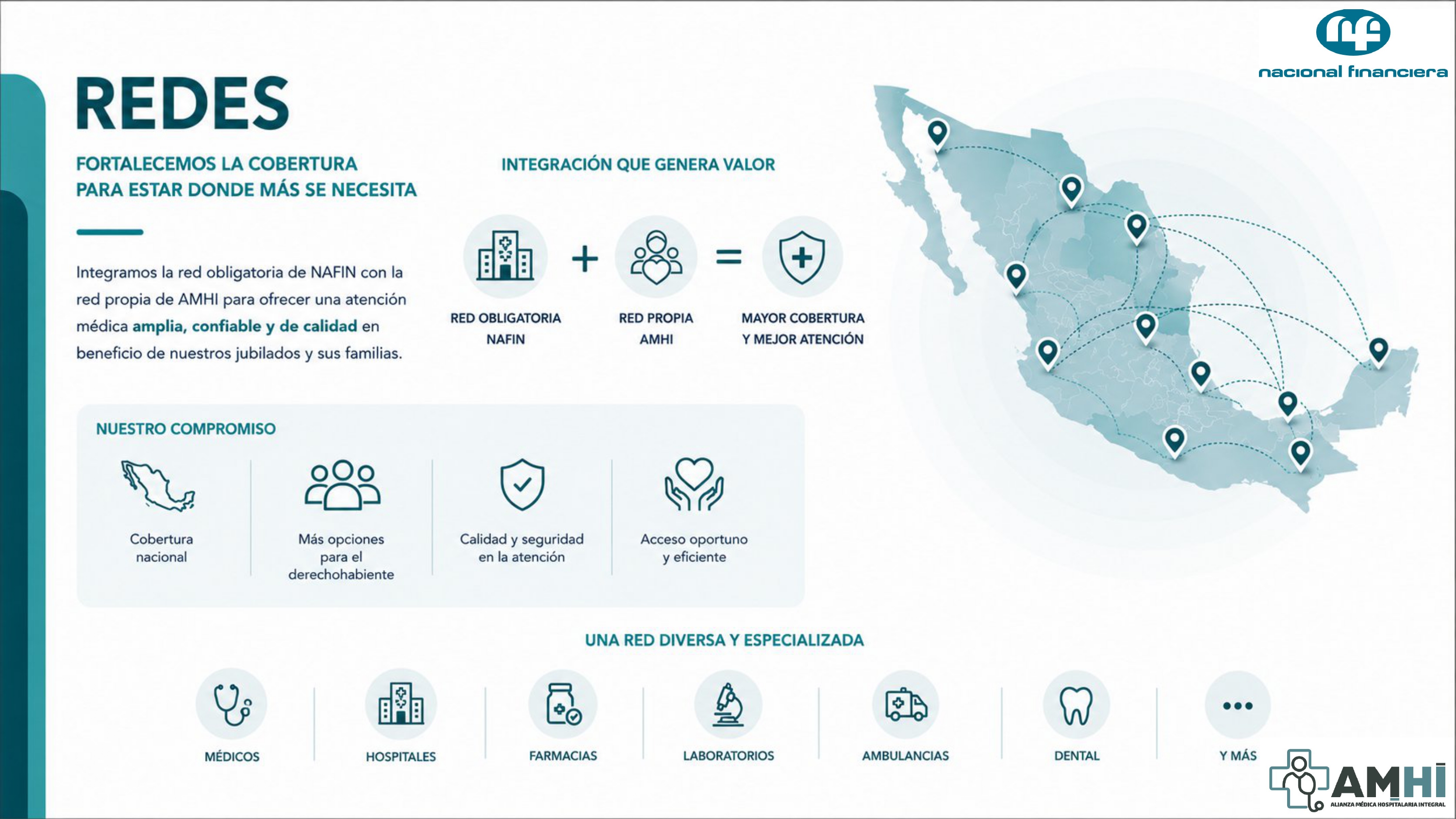 https://0201.nccdn.net/1_2/000/000/16e/6e2/app-servicio-m%C3%89dico_page-0007.jpg