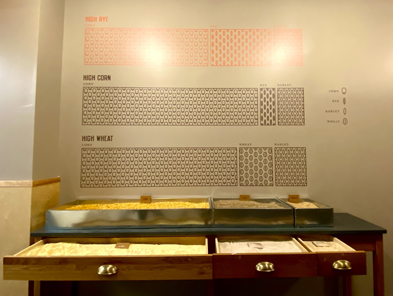 Grain Display - Bulleit Distillery - Bulleit Visitor Experience 