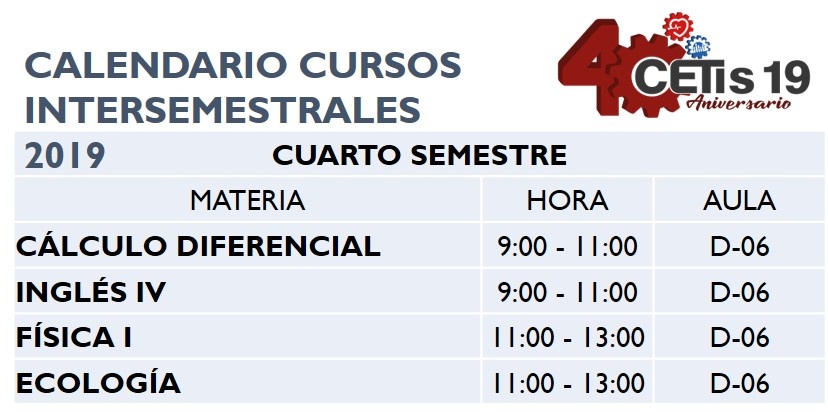 https://0201.nccdn.net/1_2/000/000/170/18b/4semestre-828x418.jpg