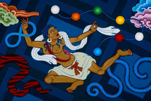 Observations of Milarepa