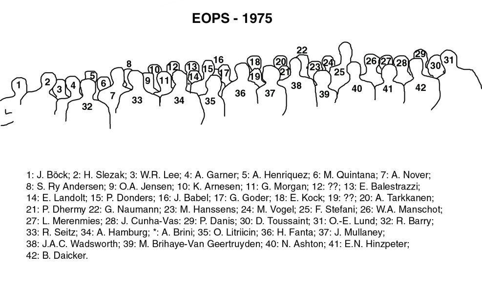 14th Annual Meeting - 1975 Oslo