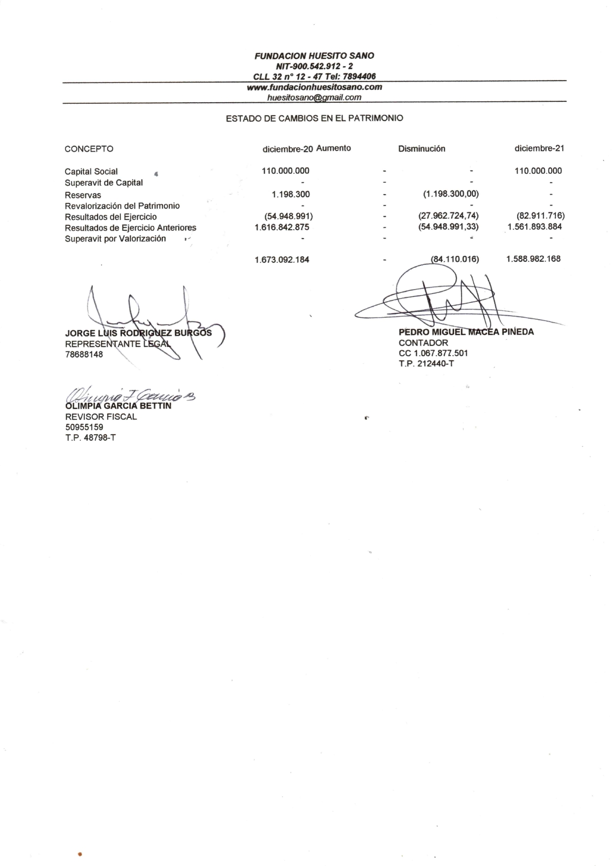 https://0201.nccdn.net/1_2/000/000/173/5b7/estados-financieros-2021_page-0004.jpg