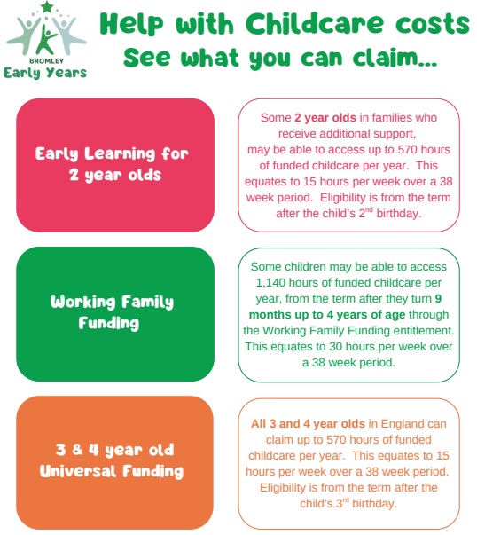 childcare-finance
