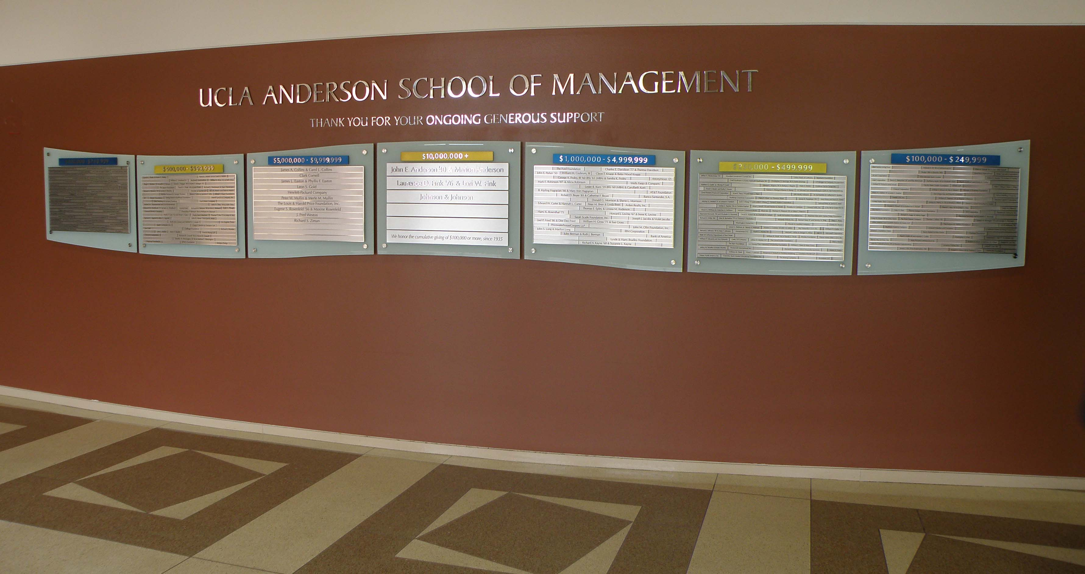 UCLA Anderson School of Management, Los Angeles, CA