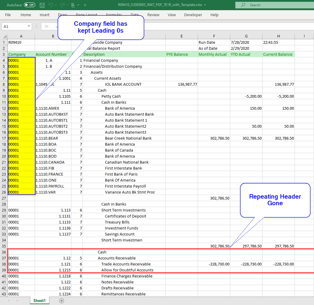 csv loaded transformed via TE1R with template
