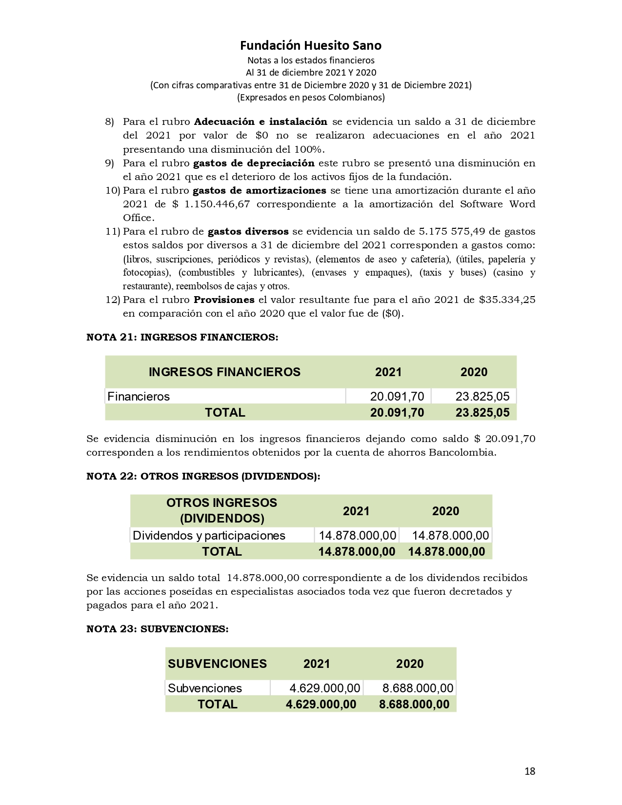 https://0201.nccdn.net/1_2/000/000/178/842/estados-financieros-2021_page-0022.jpg