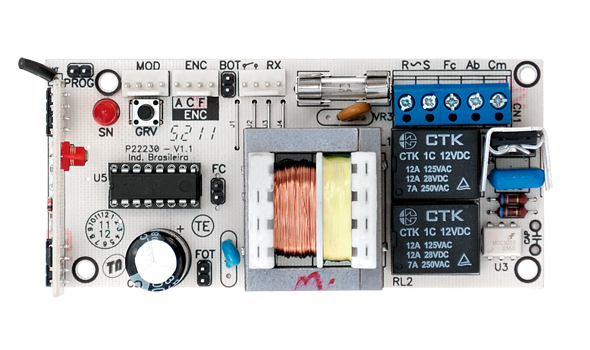 Central Facility CONNECT