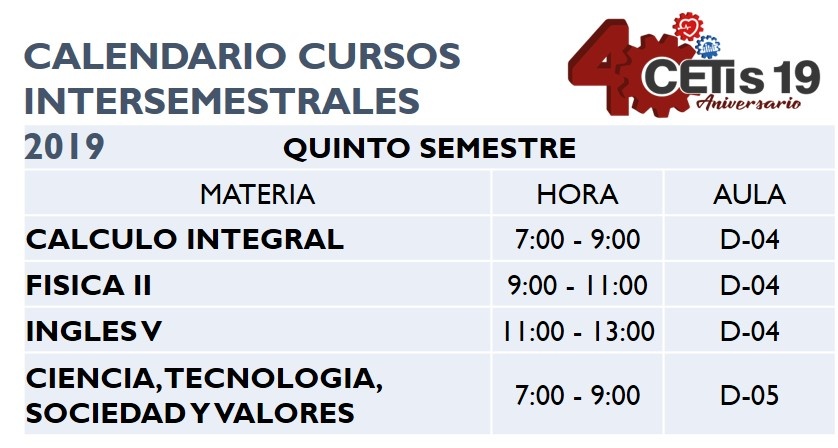https://0201.nccdn.net/1_2/000/000/17b/798/5semestre-838x448.jpg