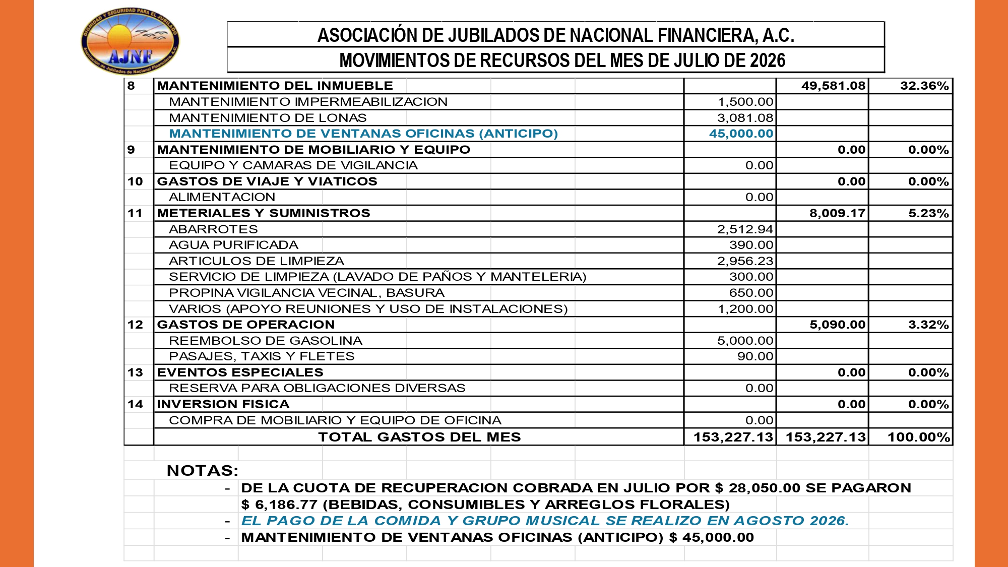 https://0201.nccdn.net/1_2/000/000/17d/1c9/20260827-informe-md-jul-ljg-bjc-hcr-933-pm-_page-0023.jpg