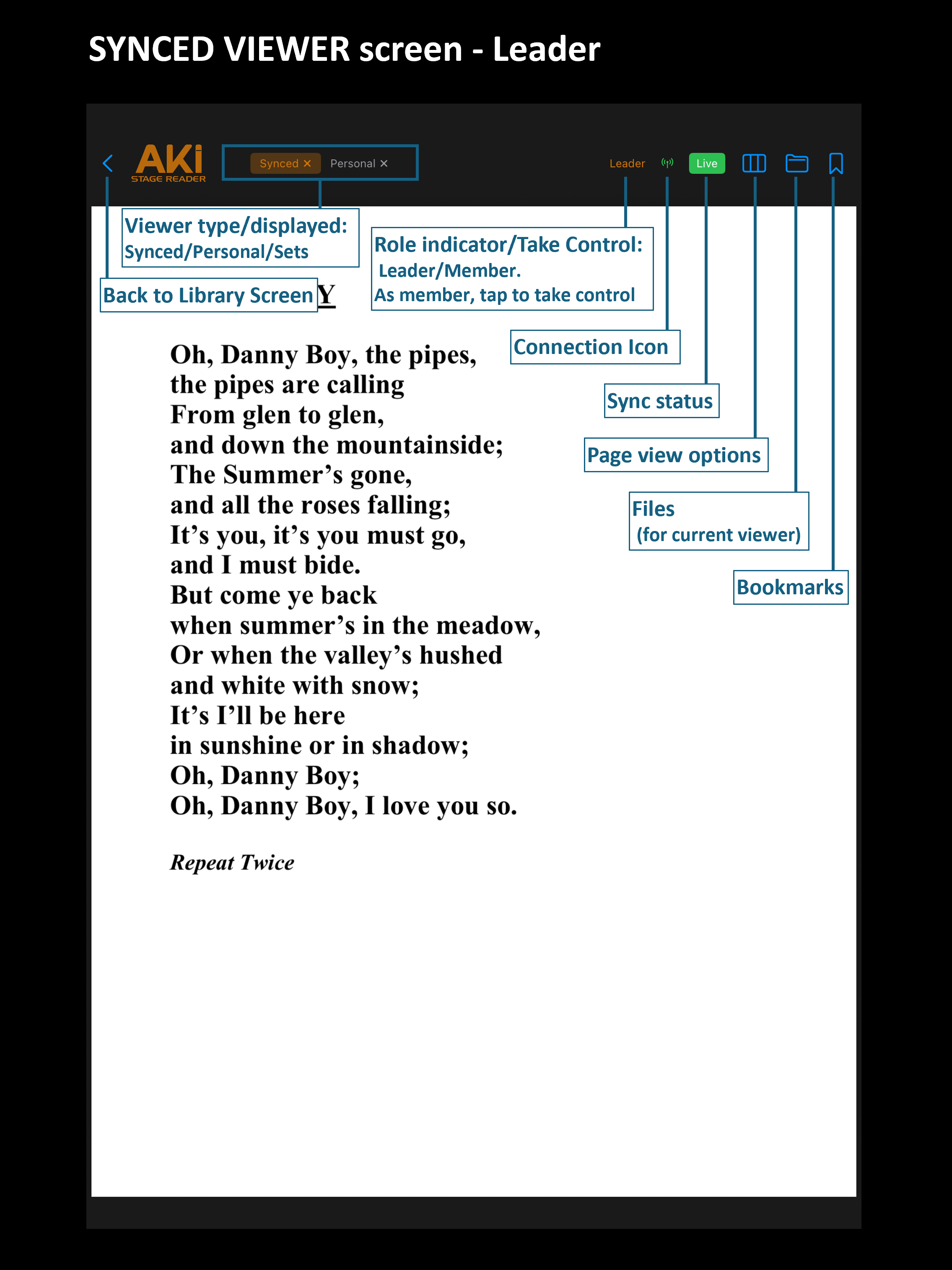 https://0201.nccdn.net/1_2/000/000/17d/421/synced-view.png