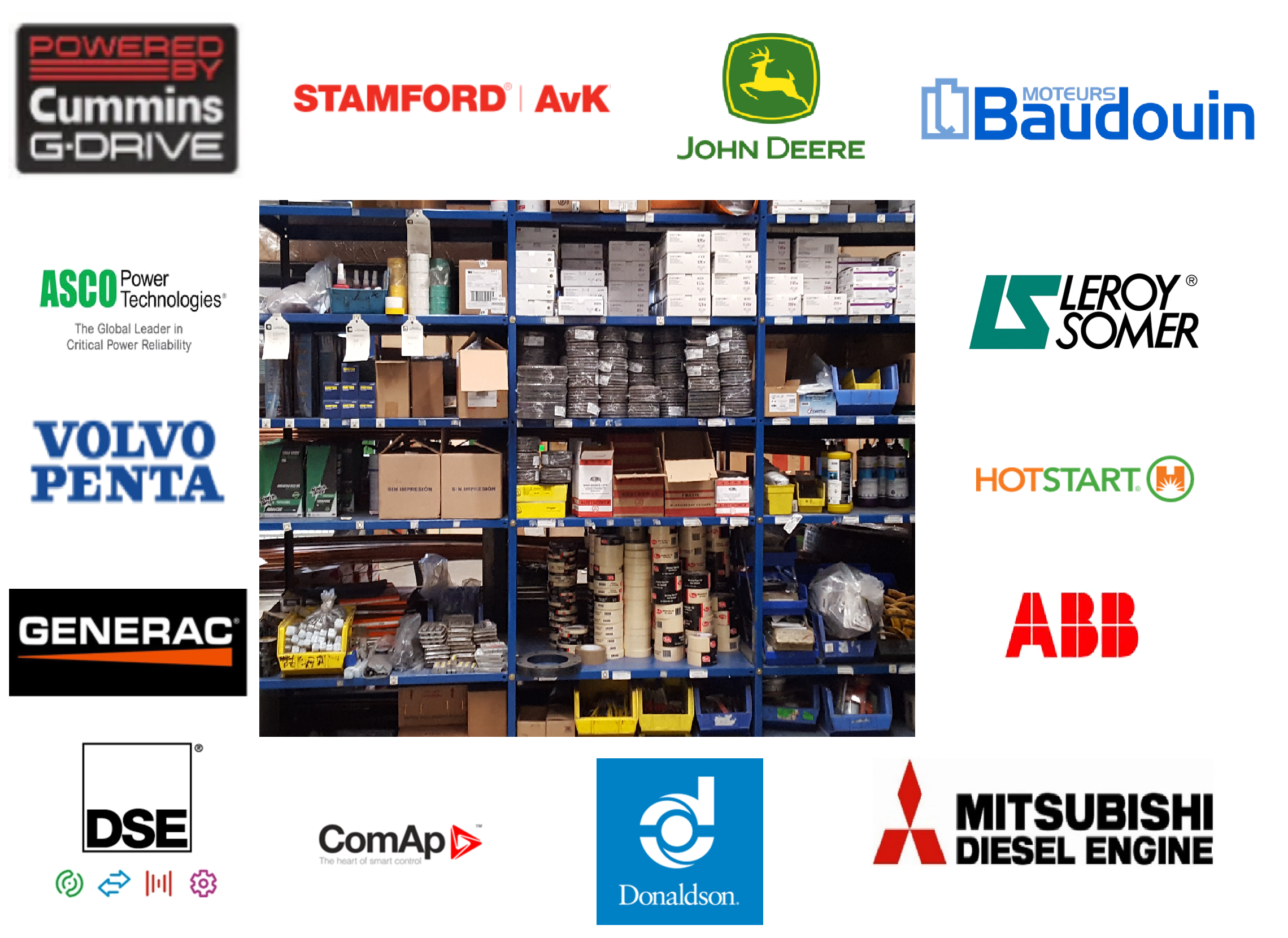 Refacciones QG industrias