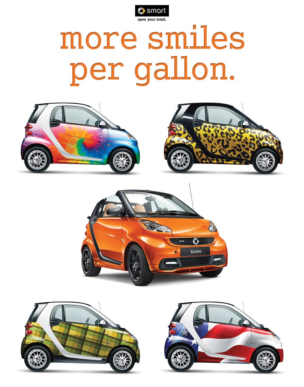 Smart Car Poster created for Beshoff MotorCars