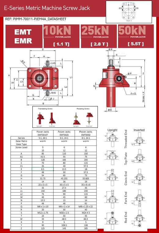 E-Series Style 3 -  4 Bolt Machine Screw 1T, 2.5T, 5T