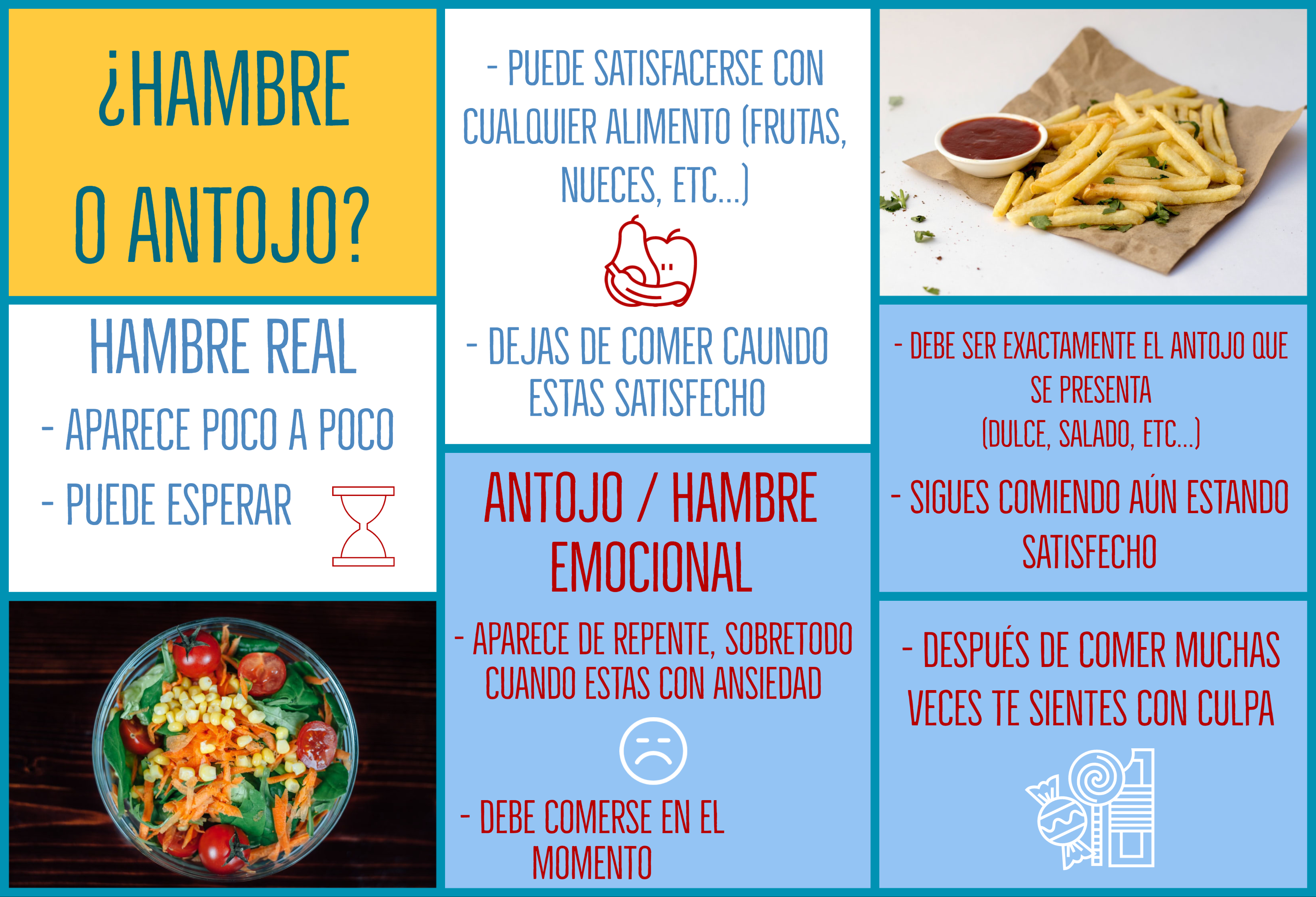 Hambre o antojo