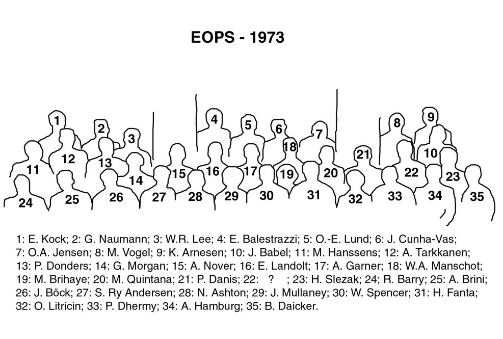 12th Annual Meeting - 1973 Dublin - Royal College of Physicians