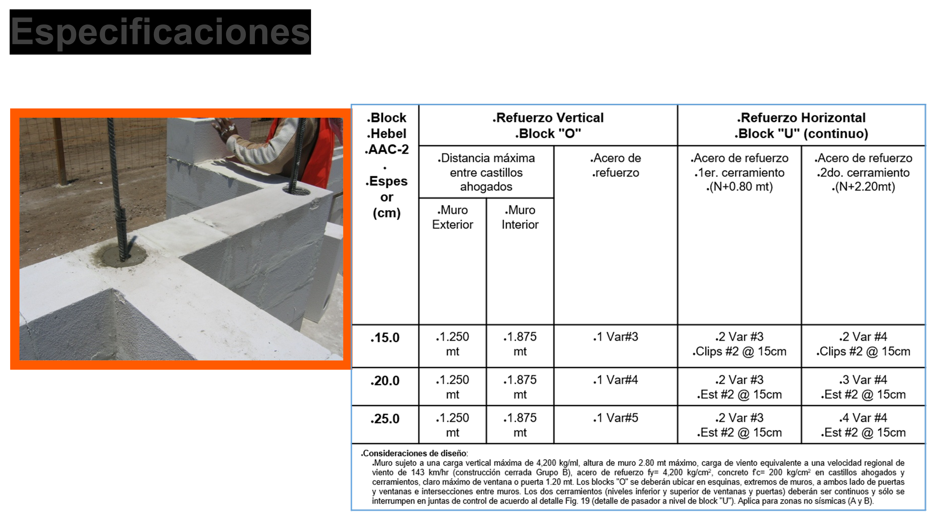https://0201.nccdn.net/1_2/000/000/180/92d/muro-reforzado-especificaciones.png