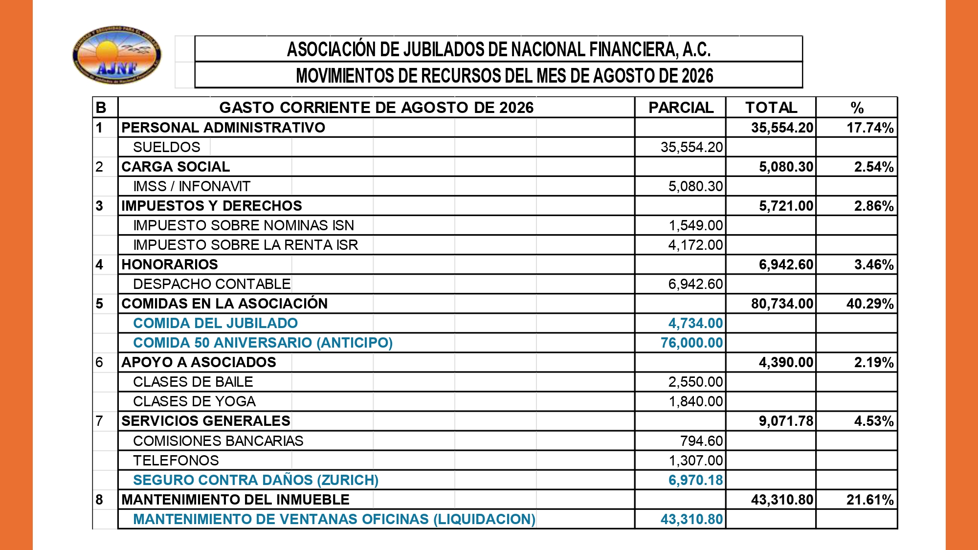 https://0201.nccdn.net/1_2/000/000/181/df1/20260930-informe-md-ago-lj-bj-hc_page-0019.jpg