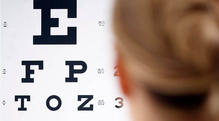 Ópticas Portillo S.A. de C.V. - EXAMEN DE LA VISTA