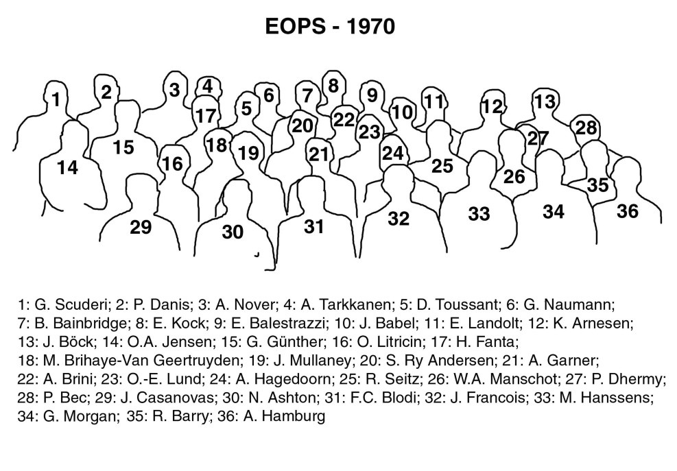 9th Annual Meeting - 1970 Ghent - Europa Hotel
