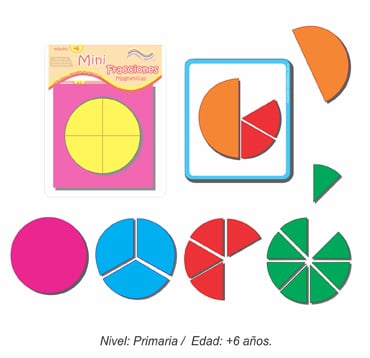 MINI FRACCIONES MAGNETICAS
HYD-HM0001 NO. 146
$312.50