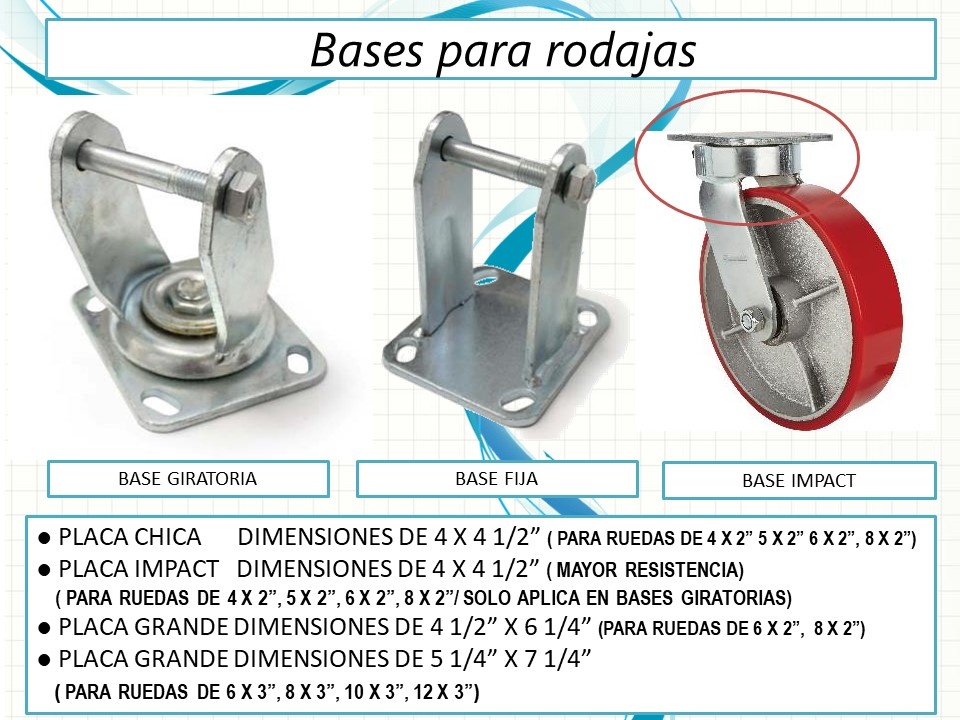 https://0201.nccdn.net/1_2/000/000/189/f1e/Diapositiva24-960x720.jpg