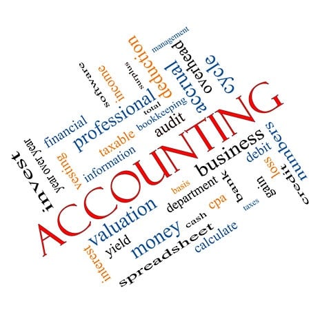 Accounting Word Cloud Concept