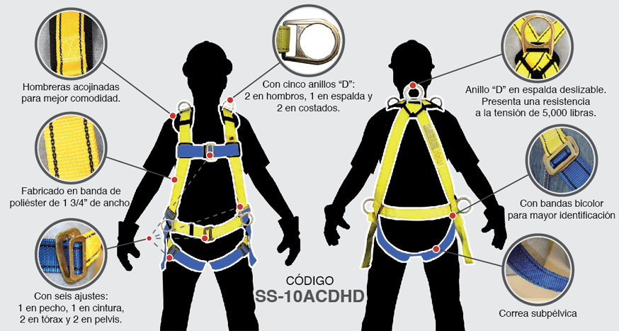 ARNÉS CON ANILLO “D” EN LA ESPALDA, HOMBROS Y COSTADOS
Marca JYRSA
Modelo SS-10ACDHD