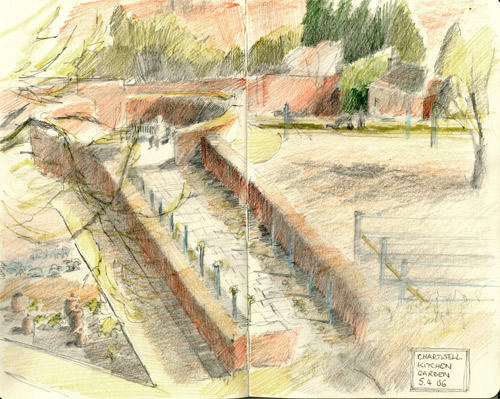 Chartwell Kitchen Garden, Kent